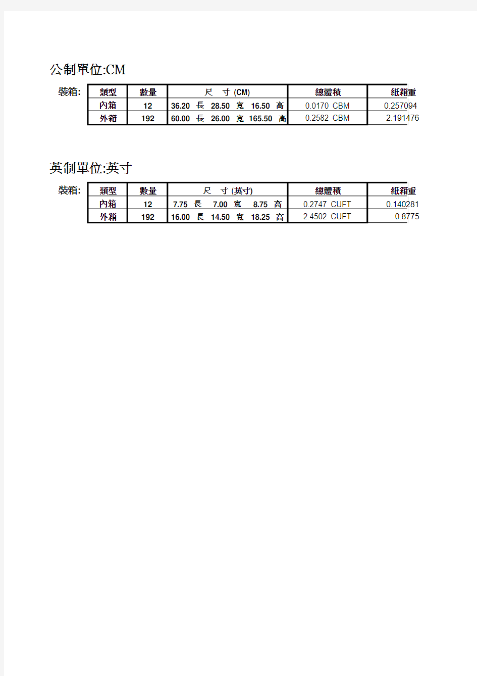 纸箱重量价钱计算公式