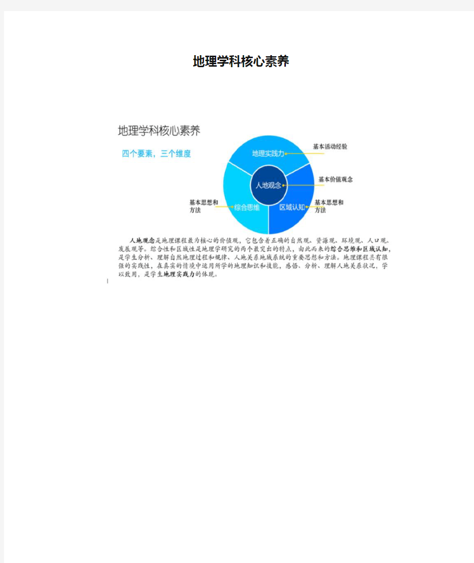 地理学科核心素养