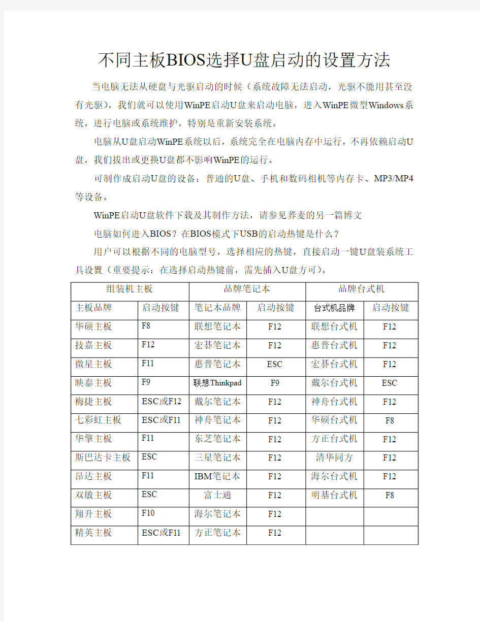 不同主板BIOS设置