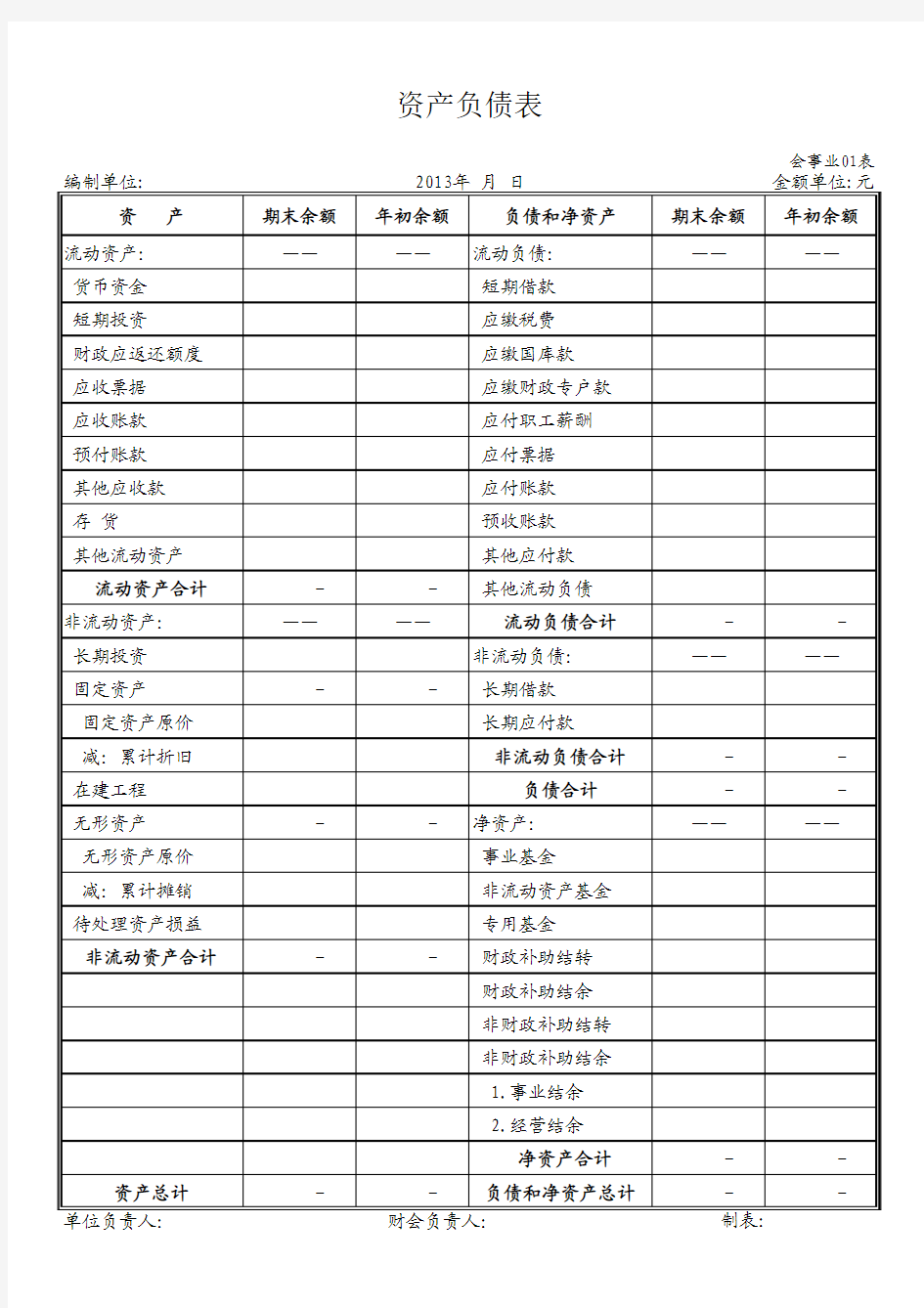 新事业单位财务报表