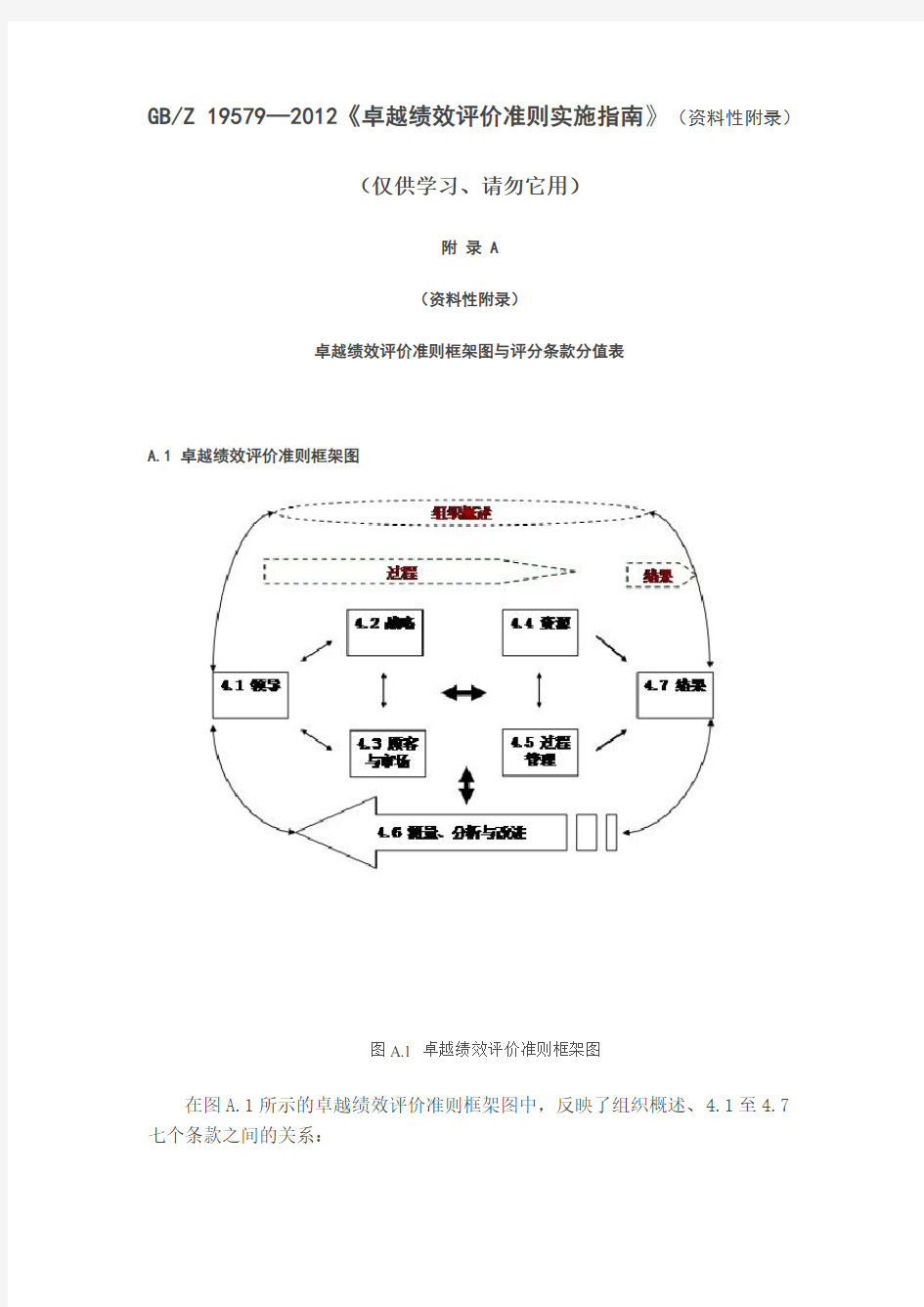 卓越绩效评价准则实施指南(资料性附录)