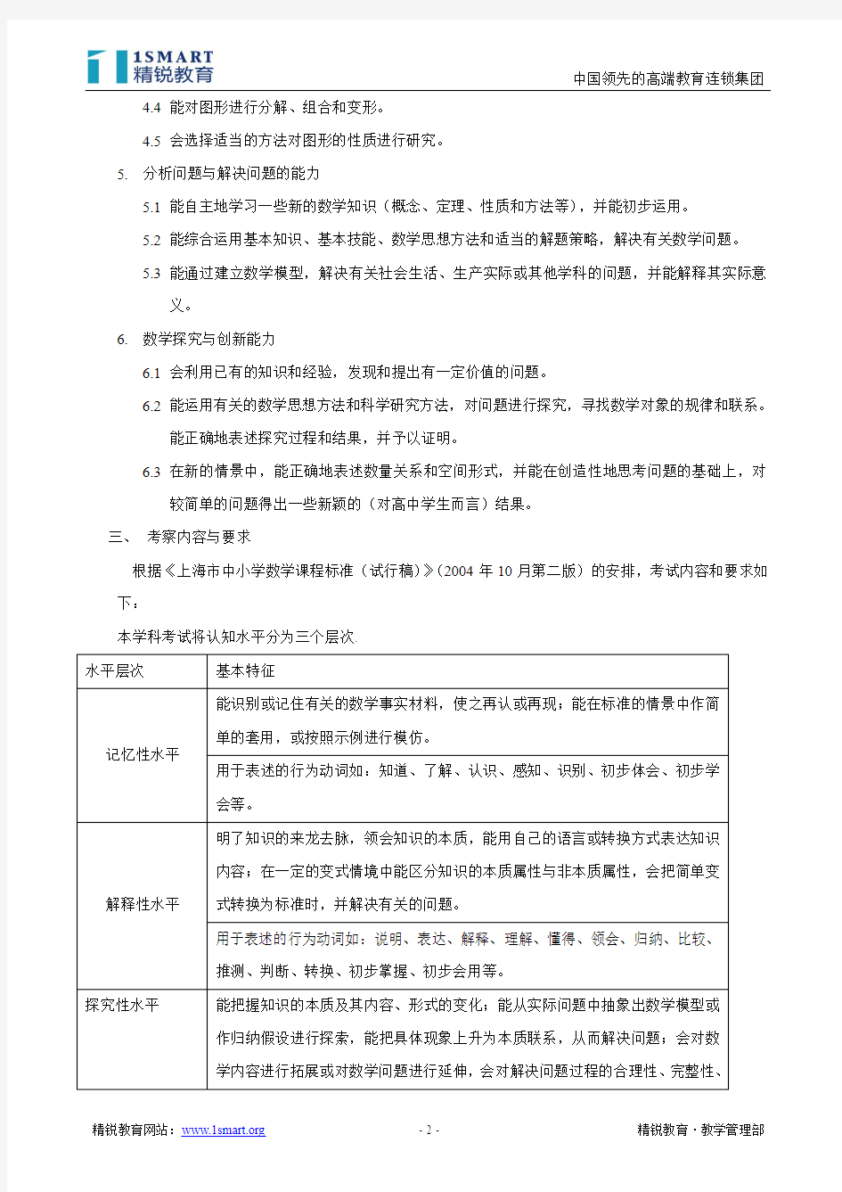 2012年 上海市高考数学考试大纲 考试手册