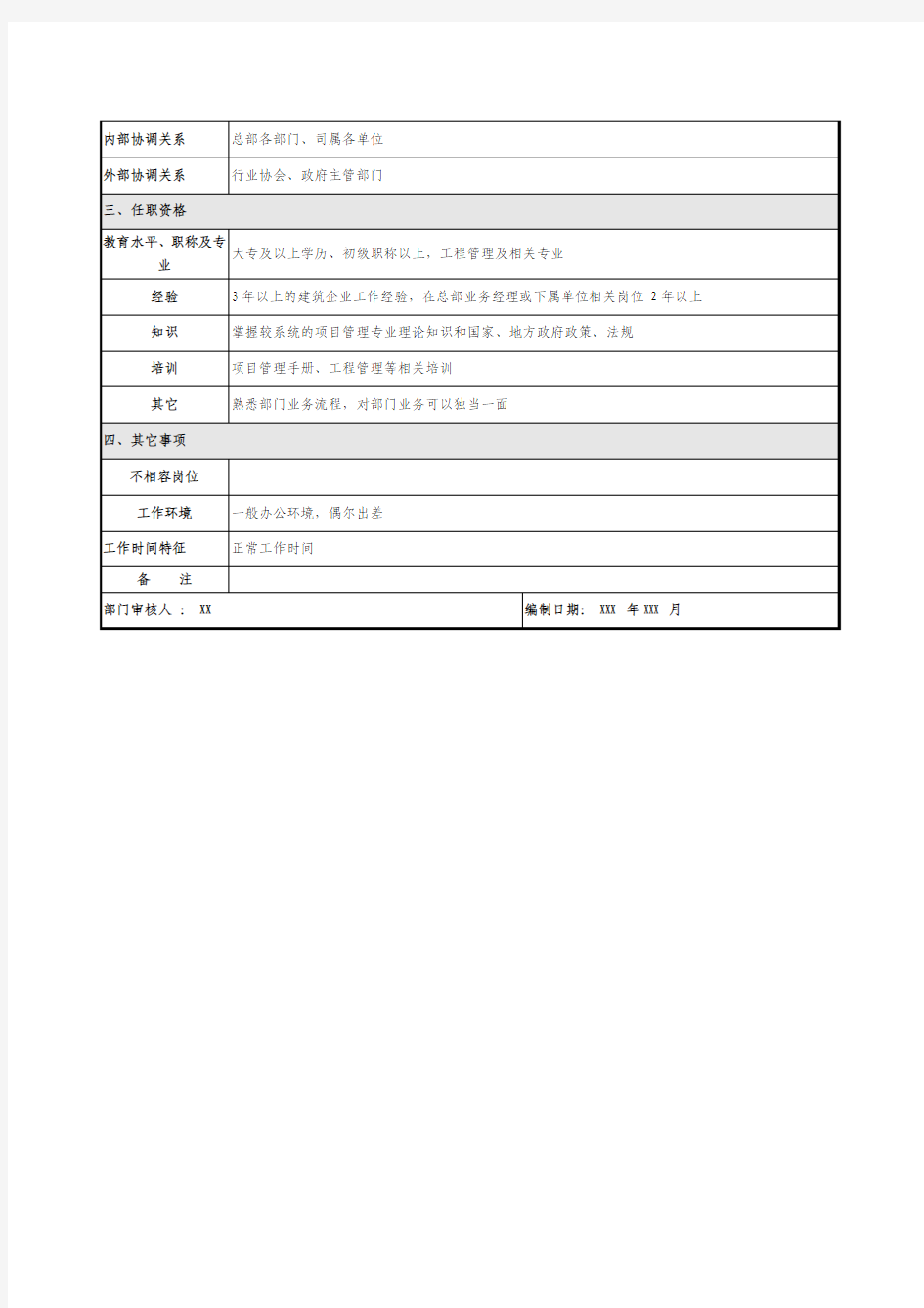 项目管理岗(执行经理)岗位说明书