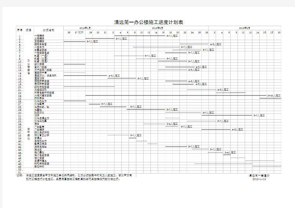 办公楼工程施工进度计划表1