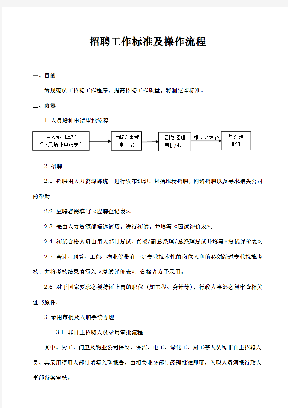 招聘工作标准及操作流程