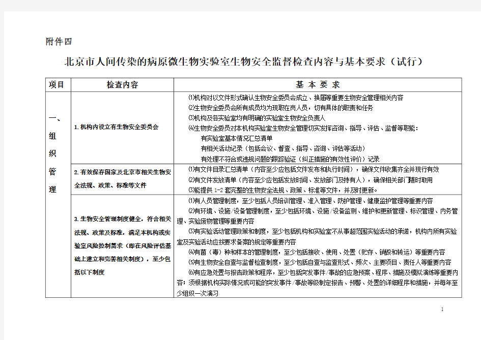 北京市人间传染的病原微生物实验室生物安全监督检查内容与基本要求(试行)
