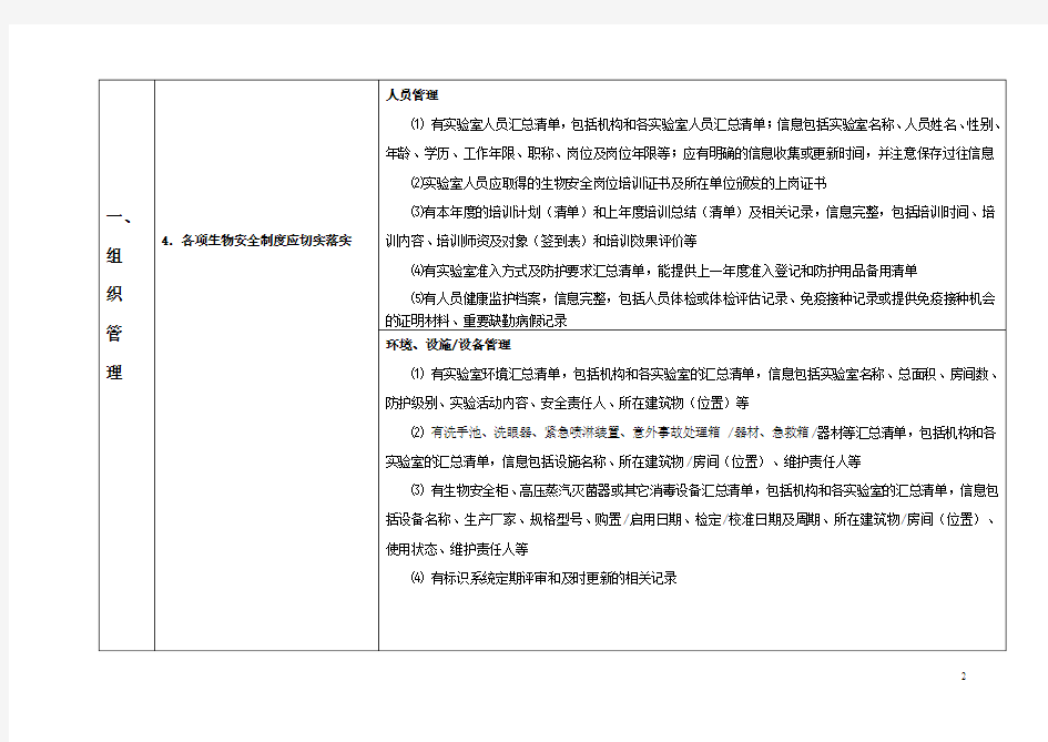 北京市人间传染的病原微生物实验室生物安全监督检查内容与基本要求(试行)