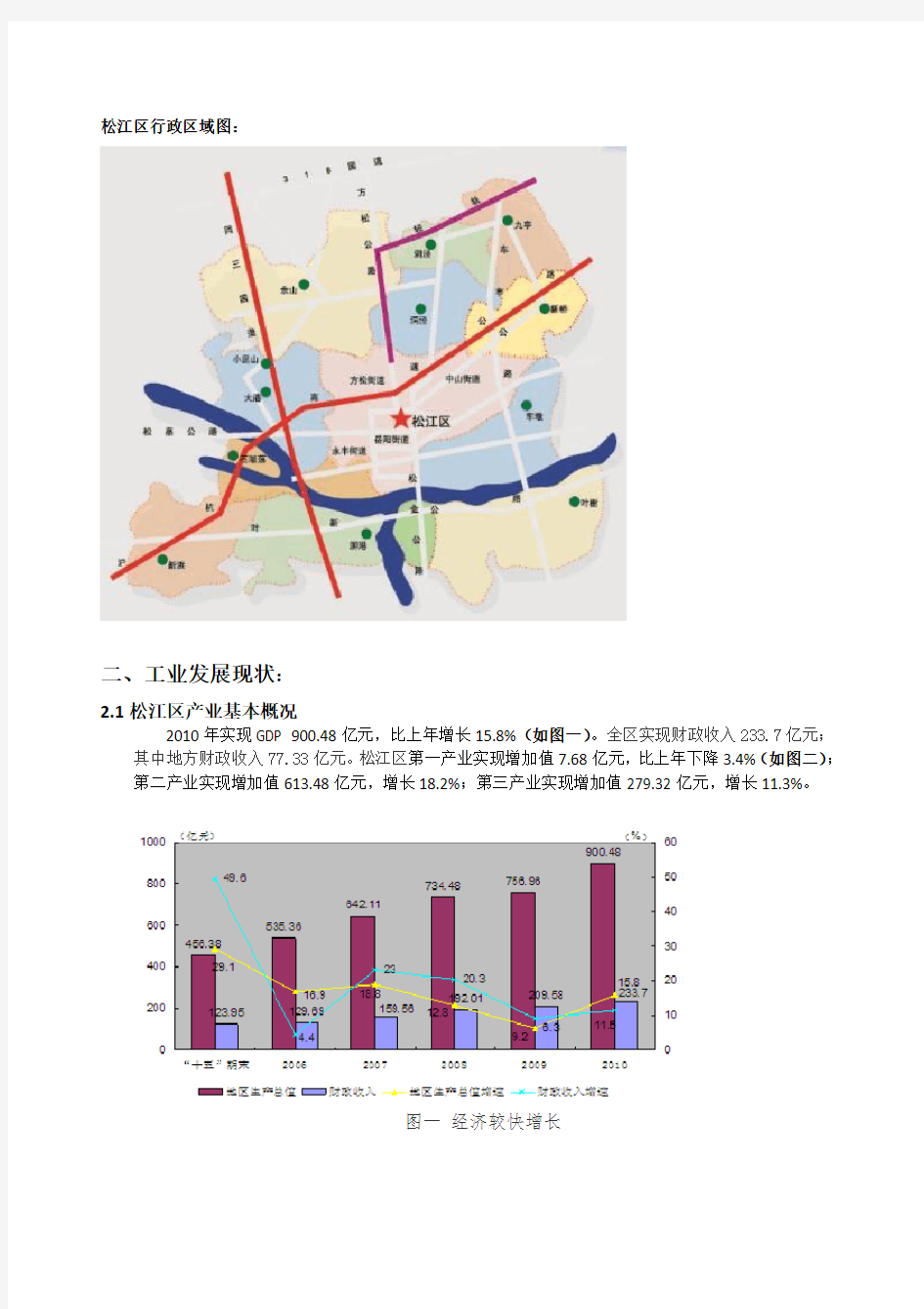 上海松江区经济发展现状简介 2012.1.3