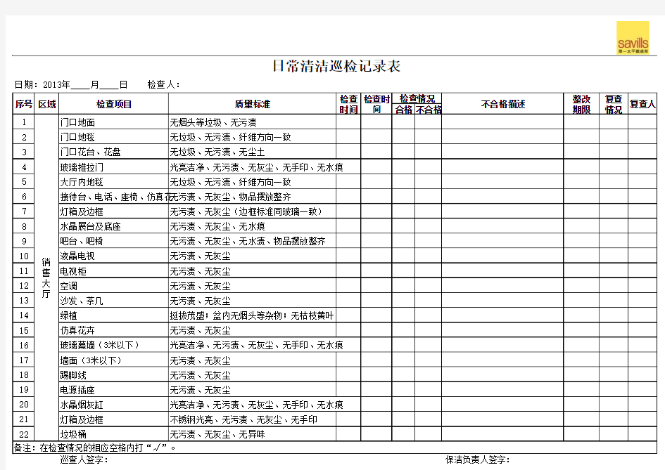 物业日常清洁巡检表