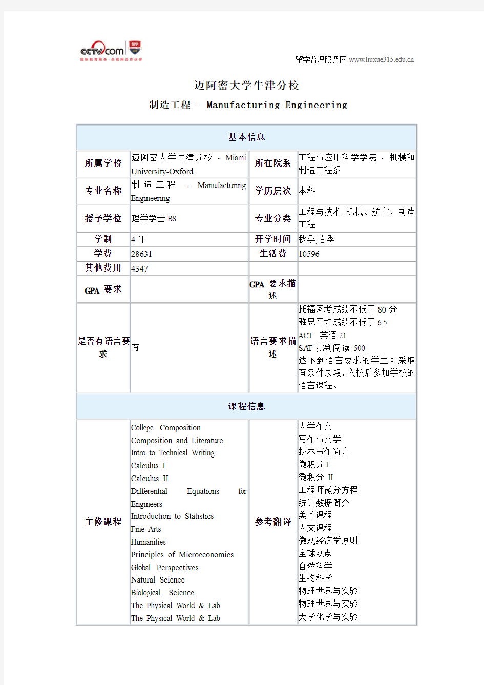 迈阿密大学牛津分校制造工程本科专业