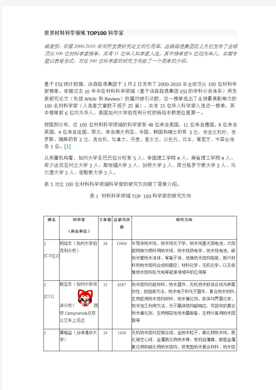 世界材料科学领域TOP100科学家