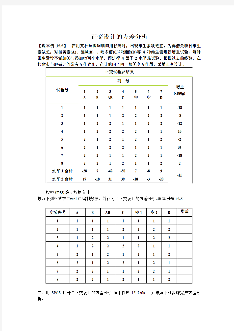 正交设计的方差分析