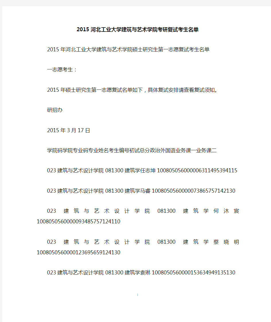 2015河北工业大学建筑与艺术学院考研复试考生名单