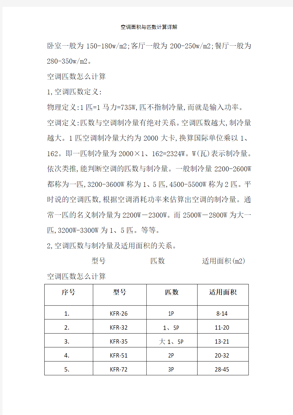 空调面积与匹数计算详解