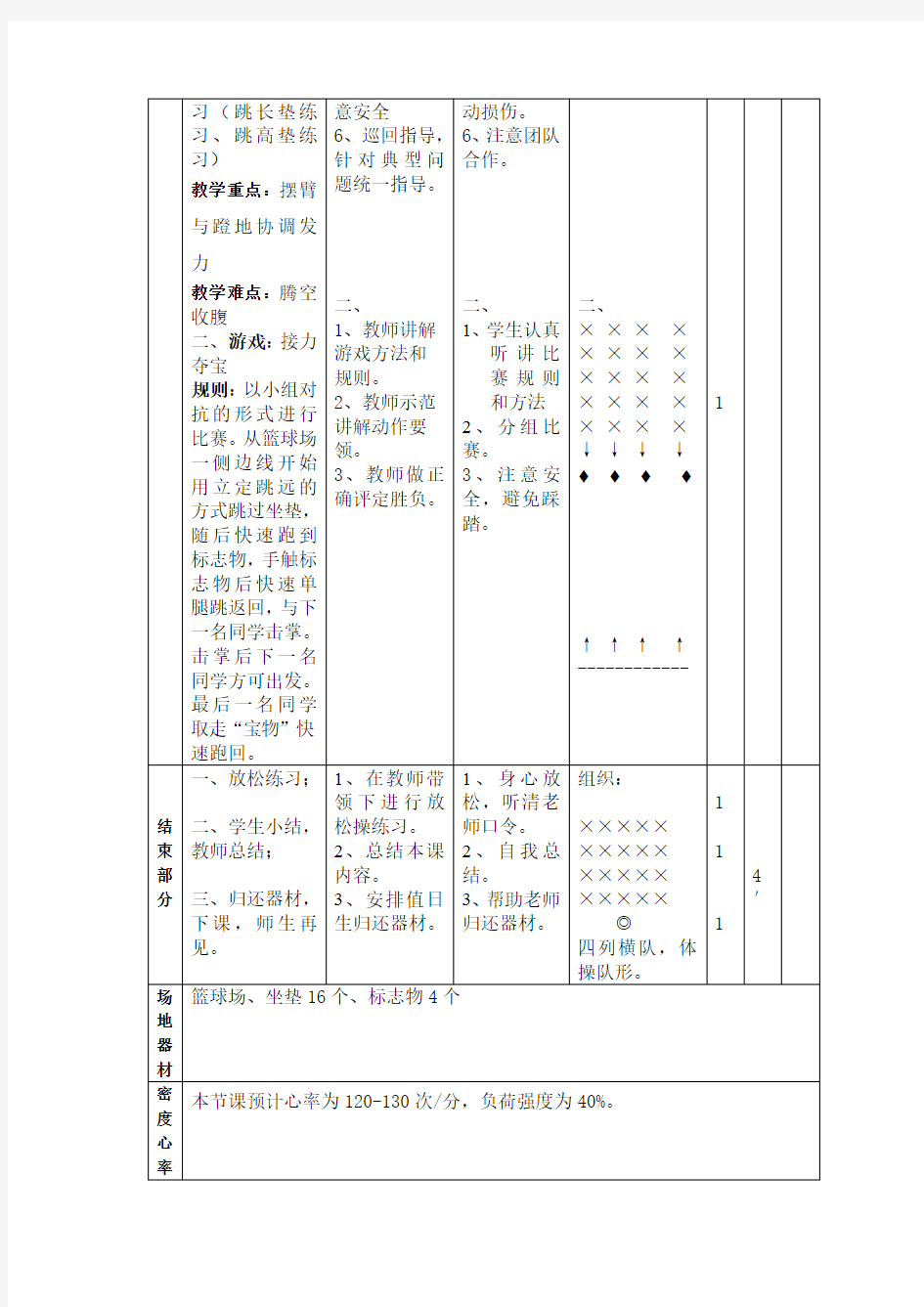 初中体育_立定跳远教学设计学情分析教材分析课后反思