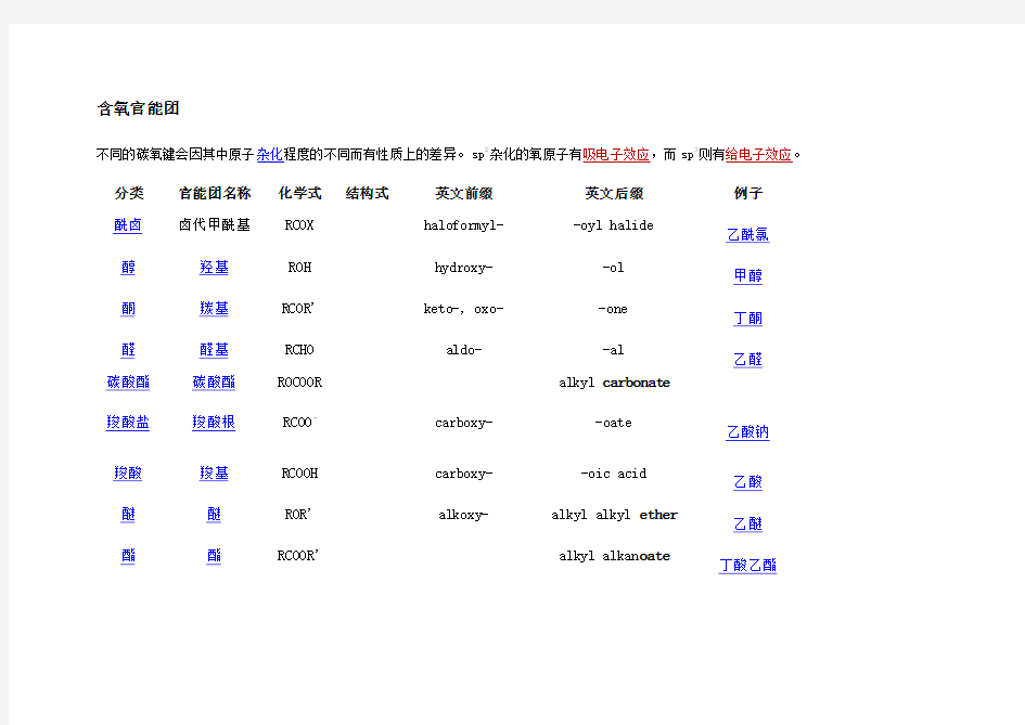 常见化学官能团