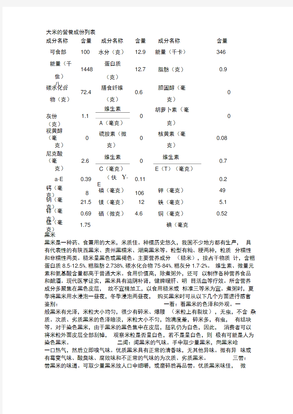 大米的营养成份列表