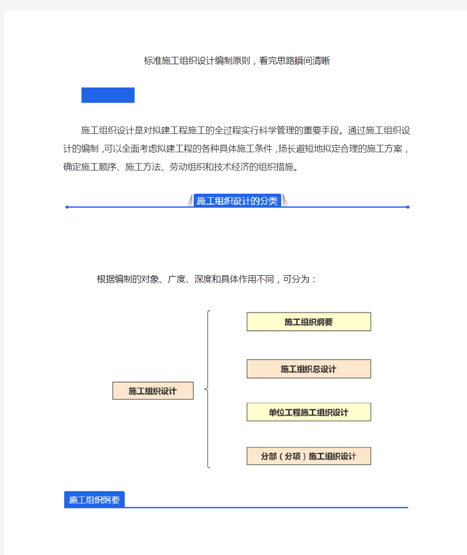 标准施工组织设计编制原则