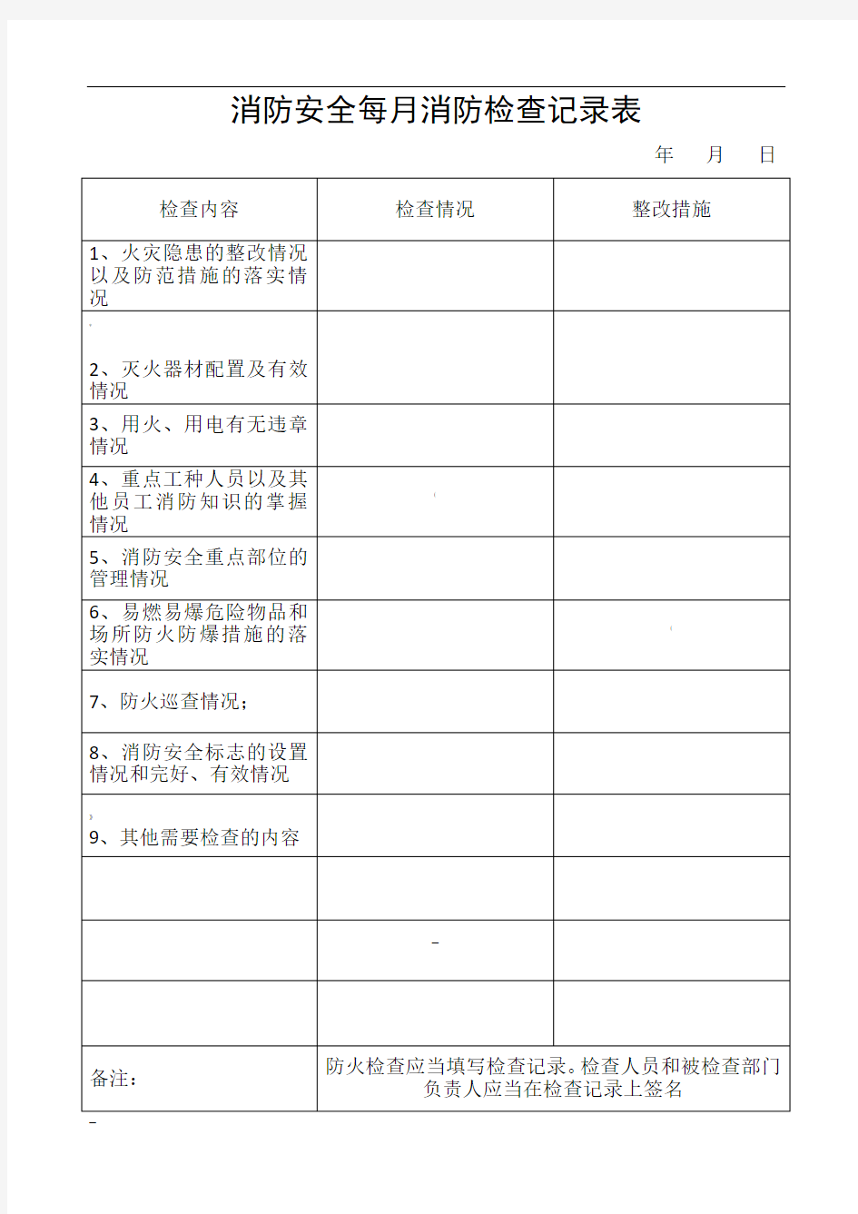 消防安全检查记录表