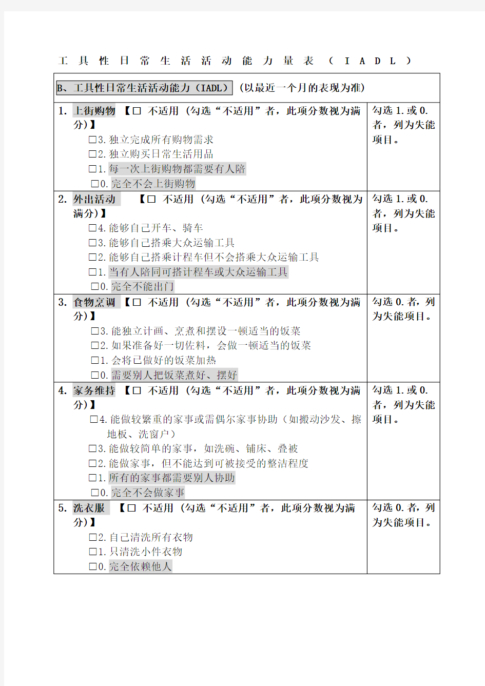 工具性日常生活活动能力量表IADL