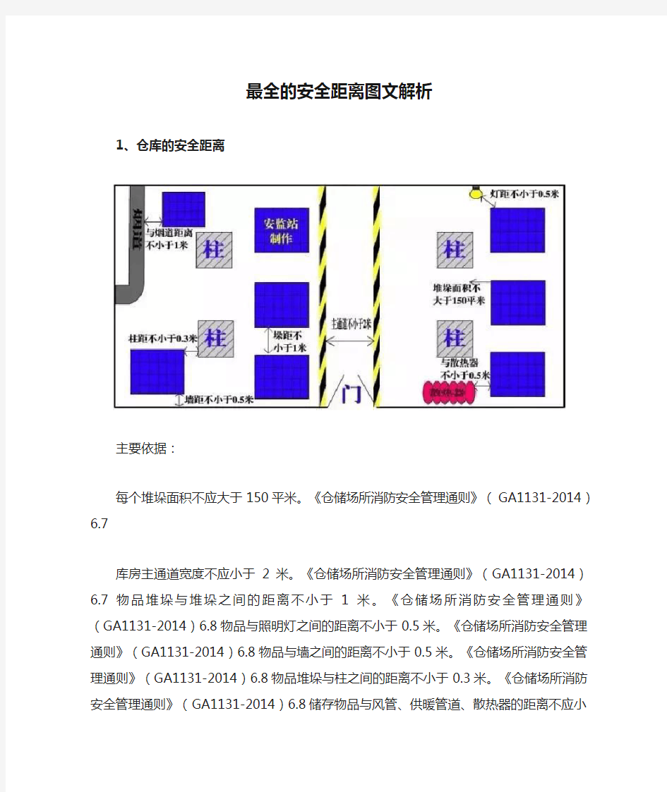 最全的安全距离图文解析