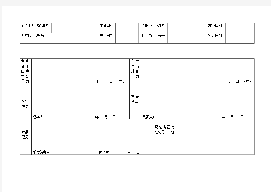 民办学校(教育机构)换发办学许可证申请书