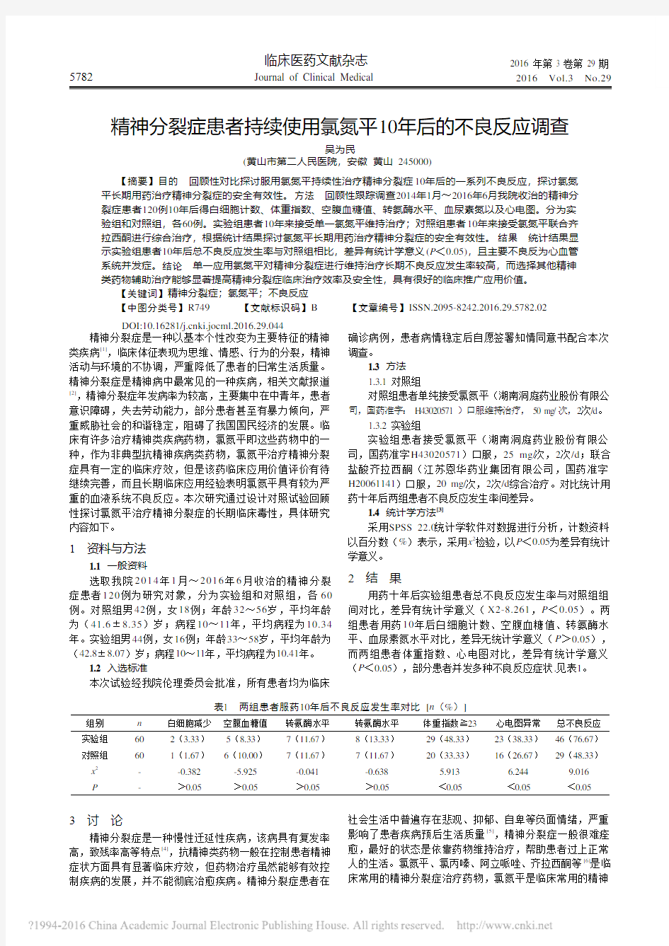 精神分裂症患者持续使用氯氮平10年后的不良反应调查_吴为民