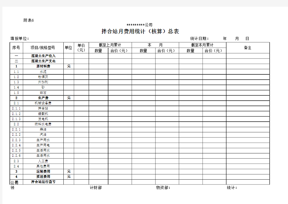 拌合站管理表格样表