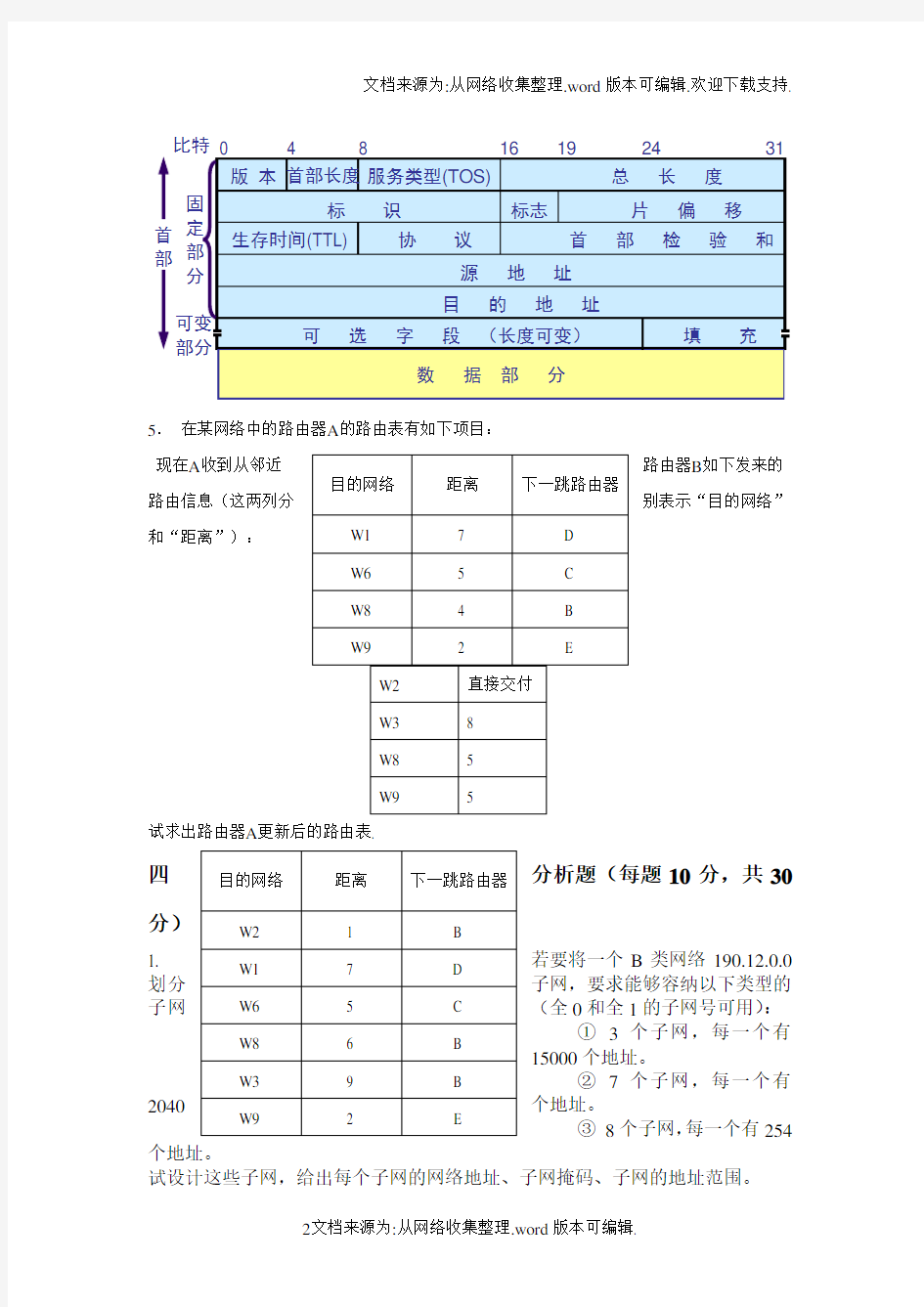 计算机网络基础复习题(含答案)