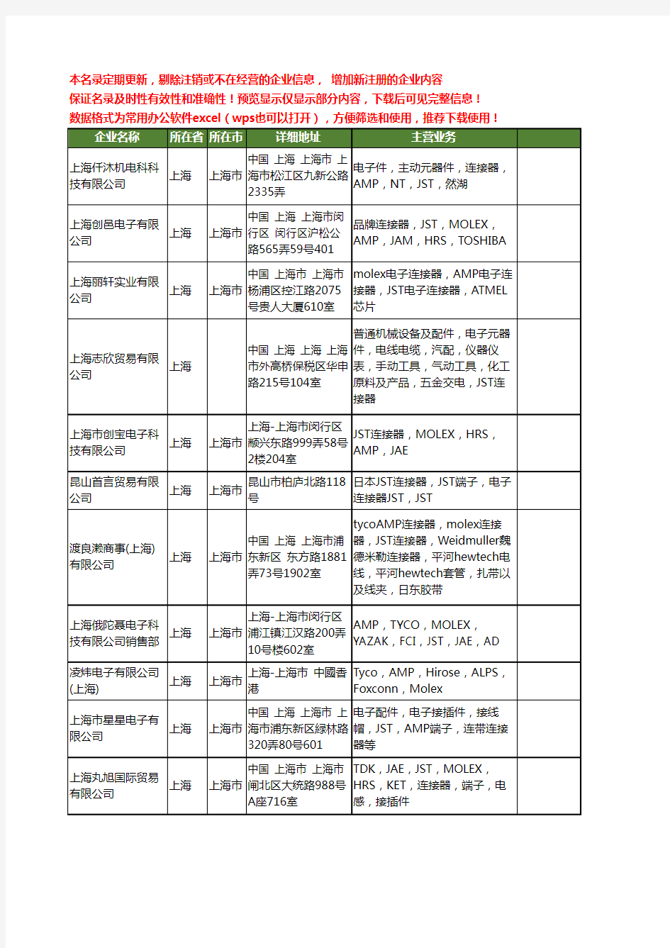 新版上海市JST连接器工商企业公司商家名录名单联系方式大全22家