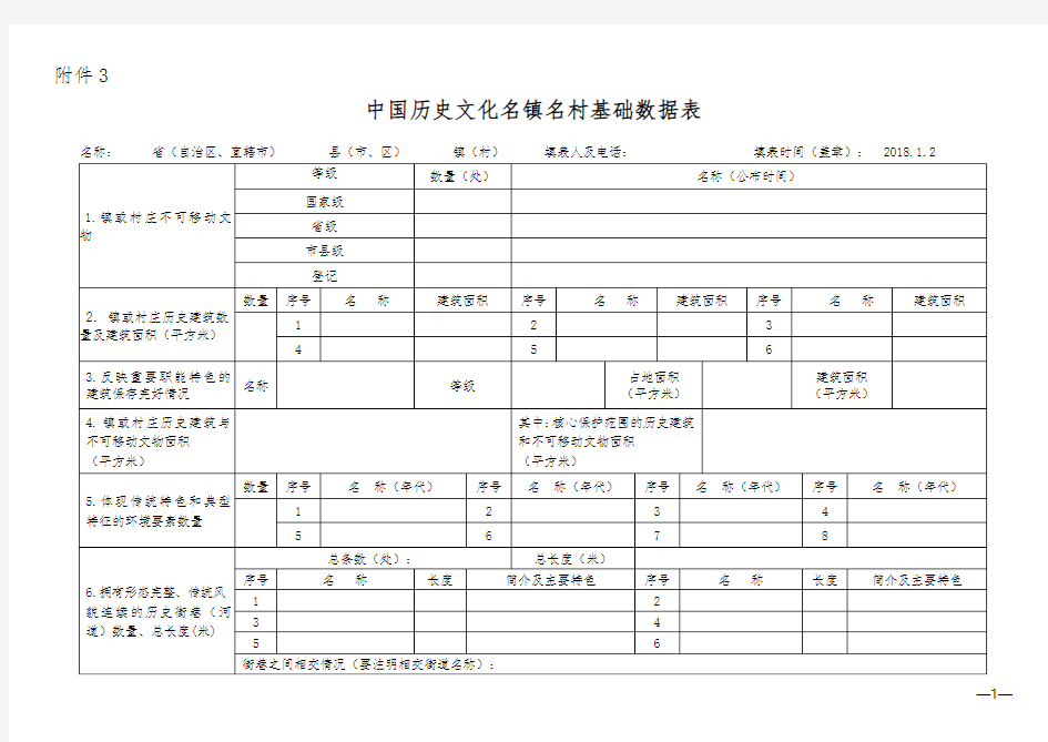 中国历史文化名镇名村基础数据表