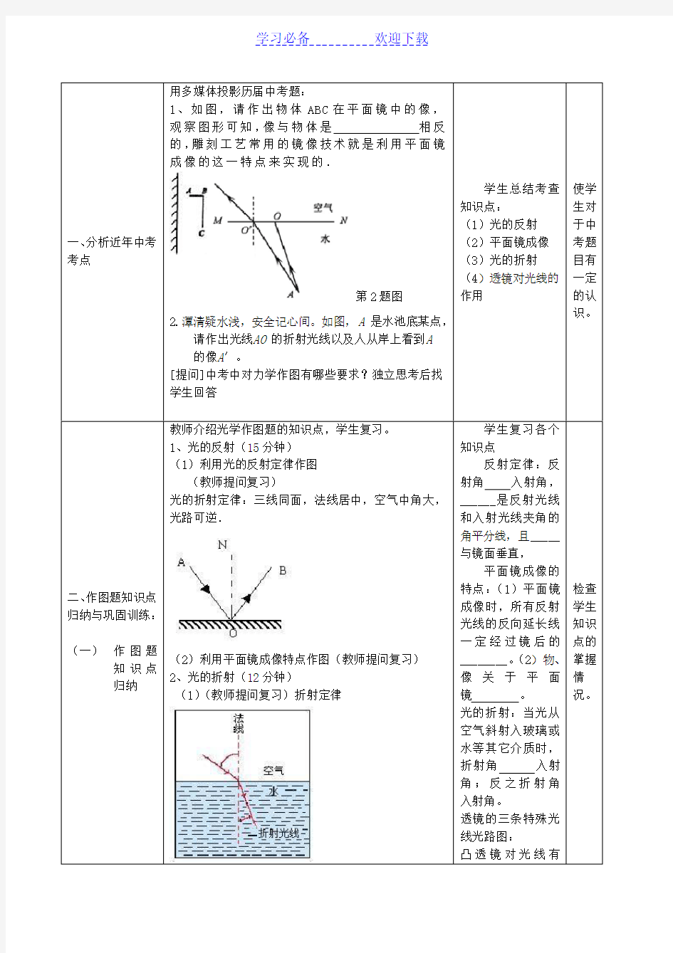 中考物理专题复习《作图专题》教学设计