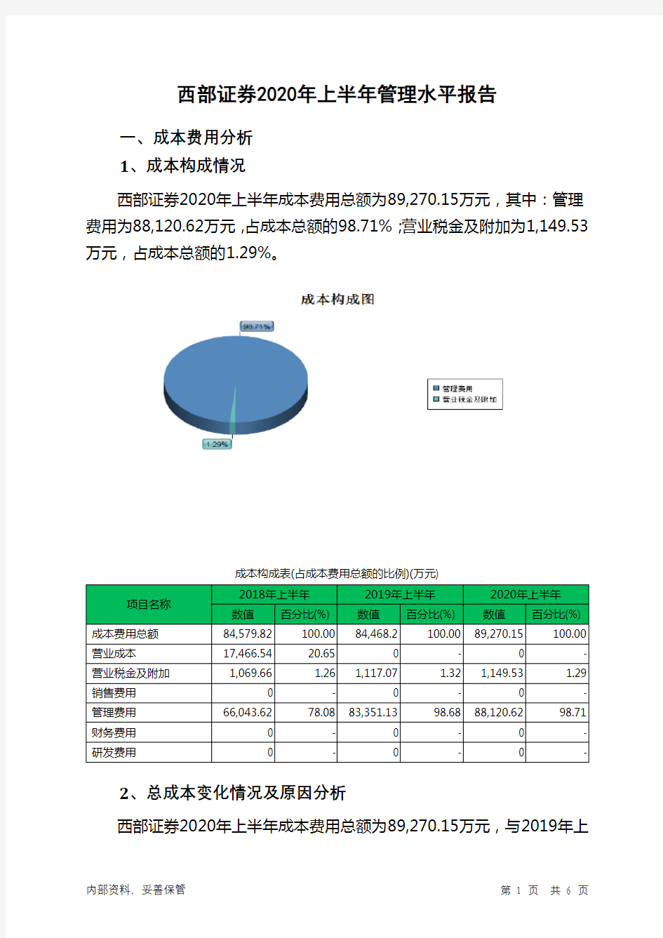 西部证券2020年上半年管理水平报告