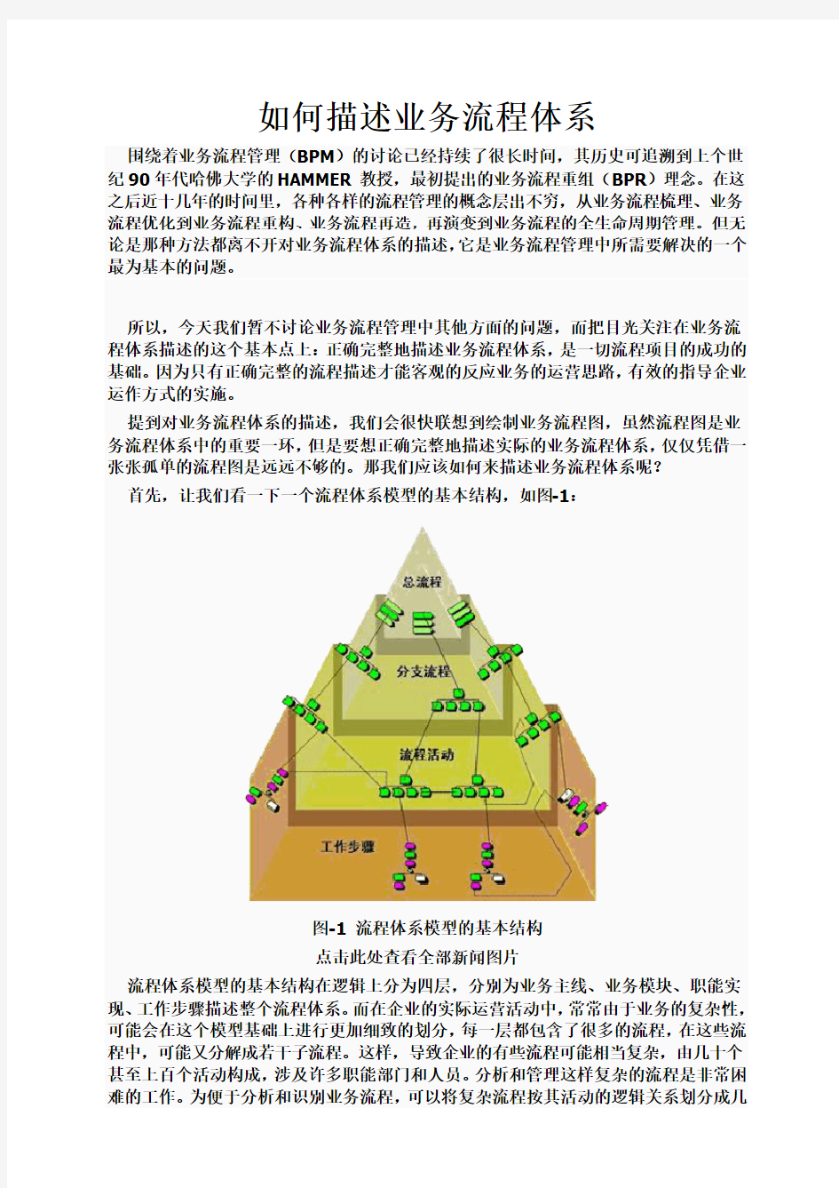 如何描述业务流程体系