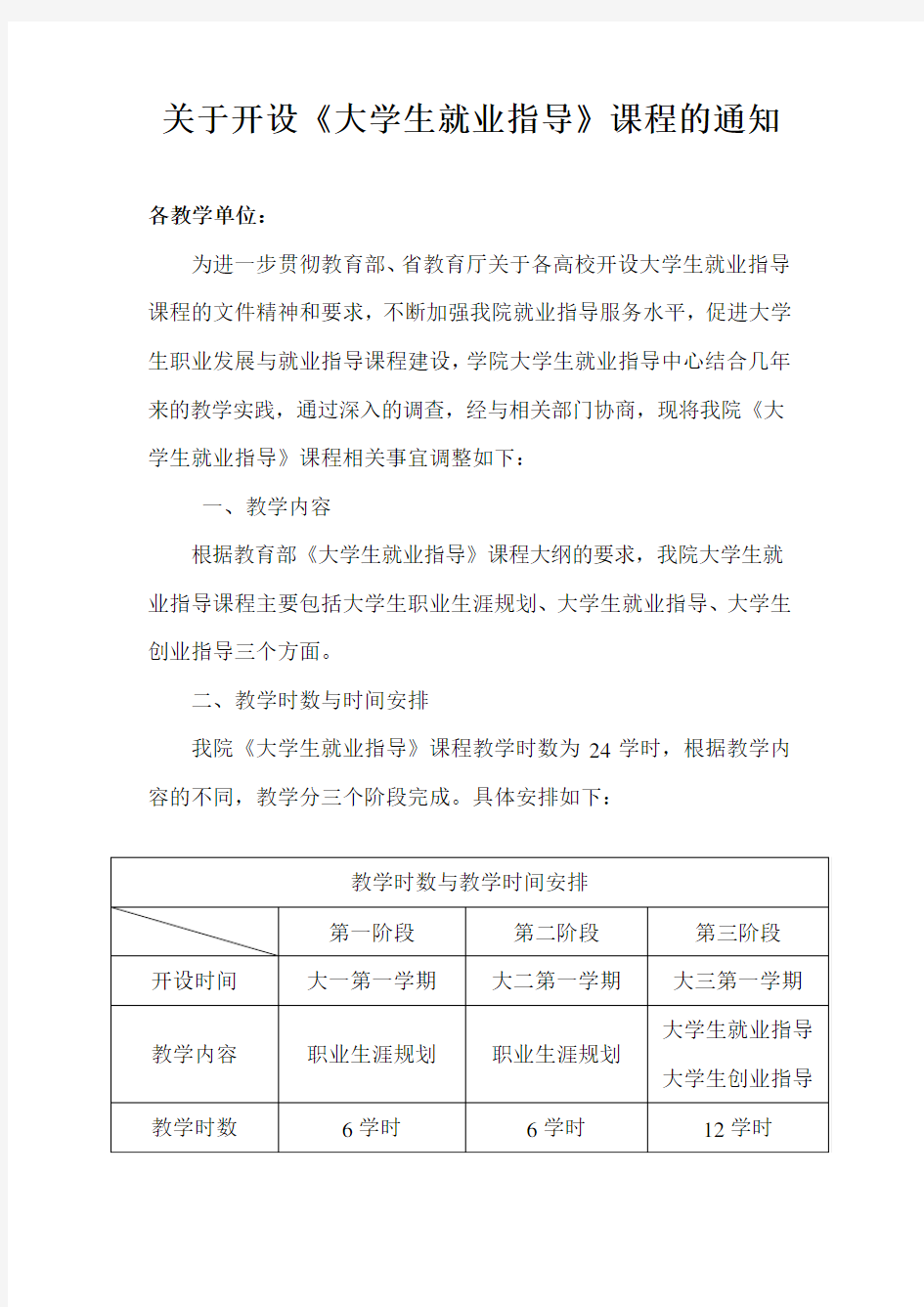 关于开设《大学生就业指导》课程的通知