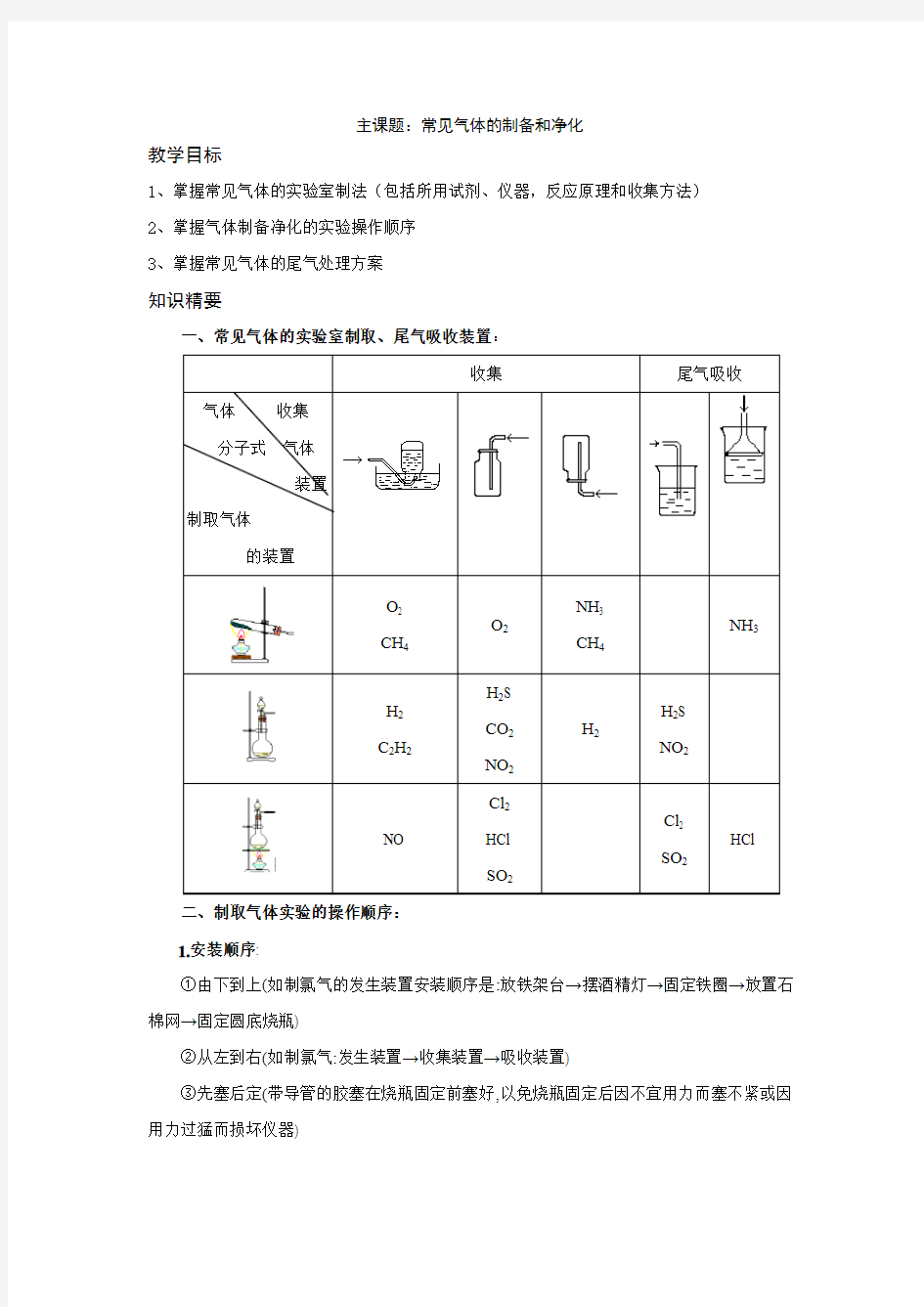 常见气体的制备和净化