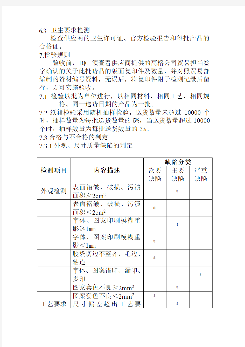 食品包装袋验收规范