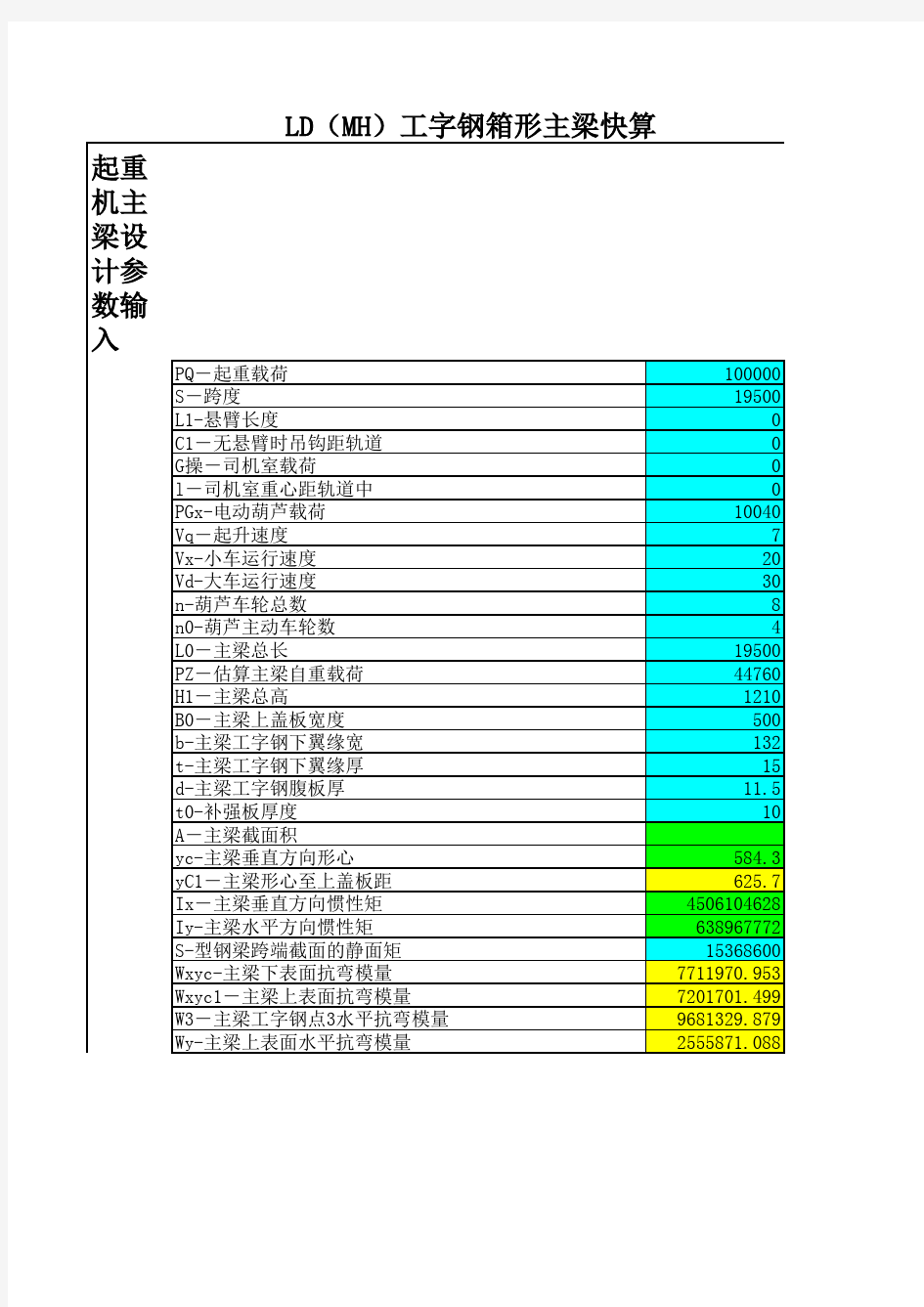 LD型单梁桥式起重机简单快速计算表