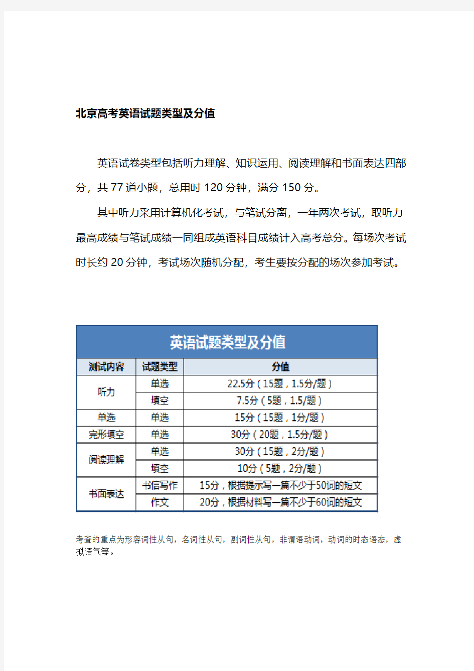 北京高考英语试题类型及分值