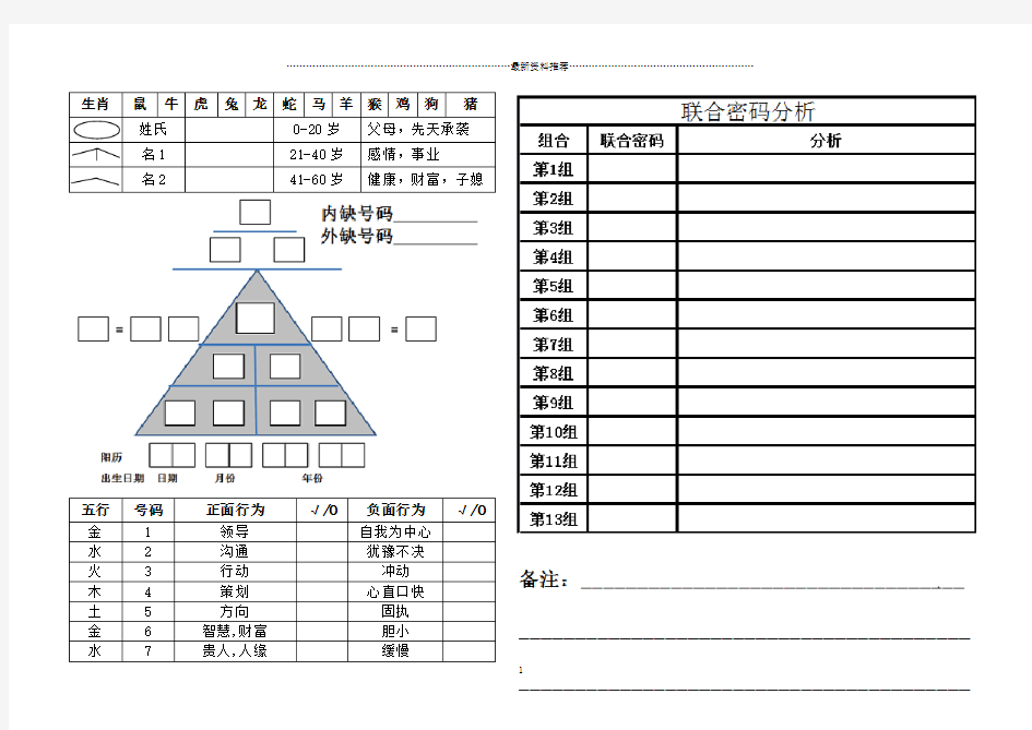 生命密码分析表大全精编版