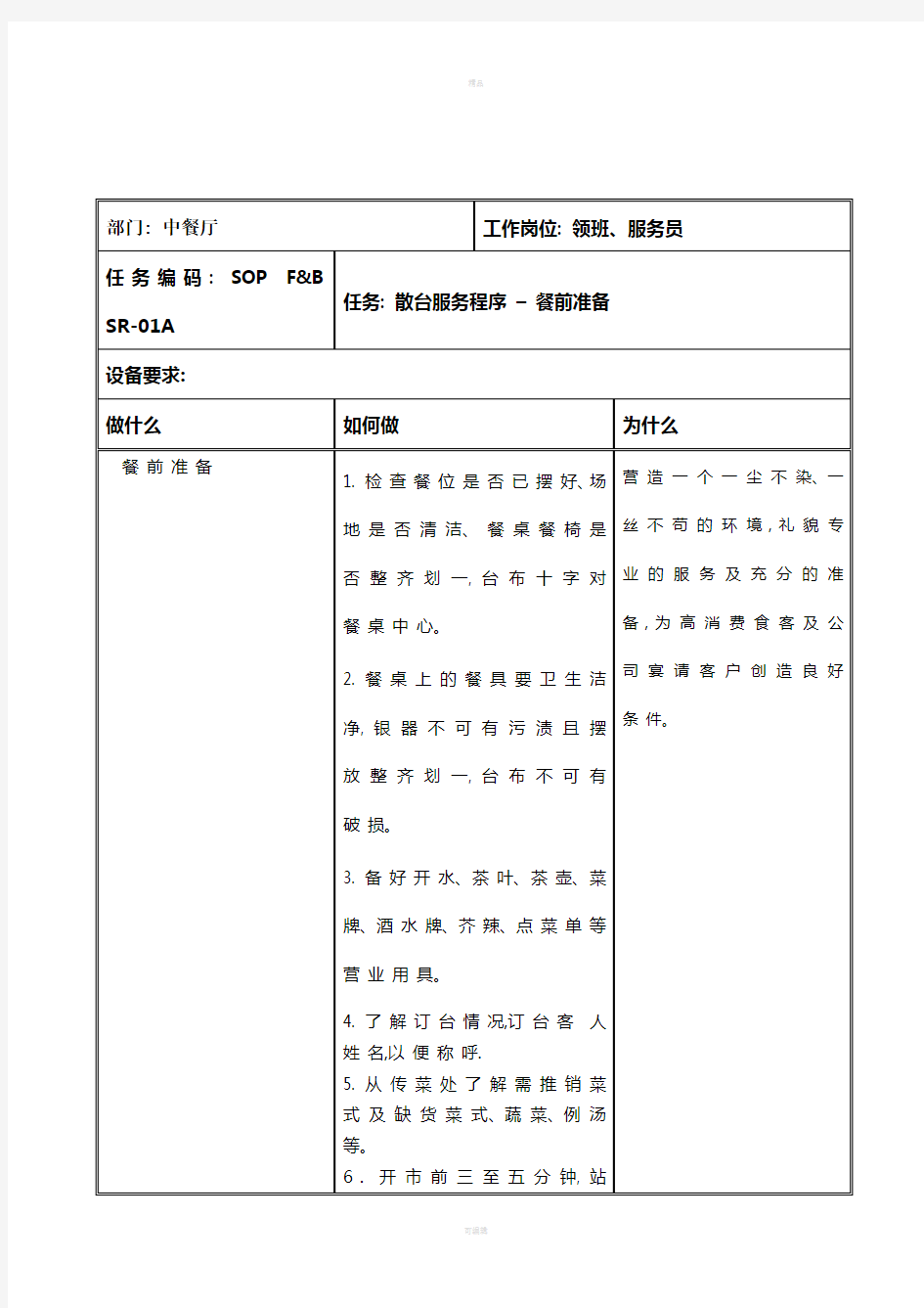 五星级酒店-中餐厅操作标准手册