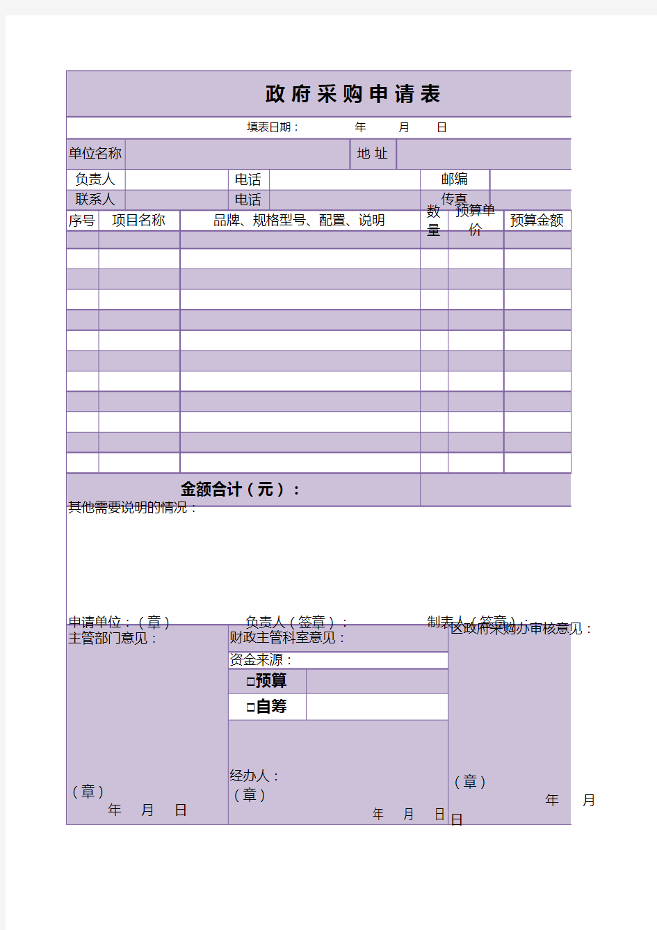 政府采购申请表模板