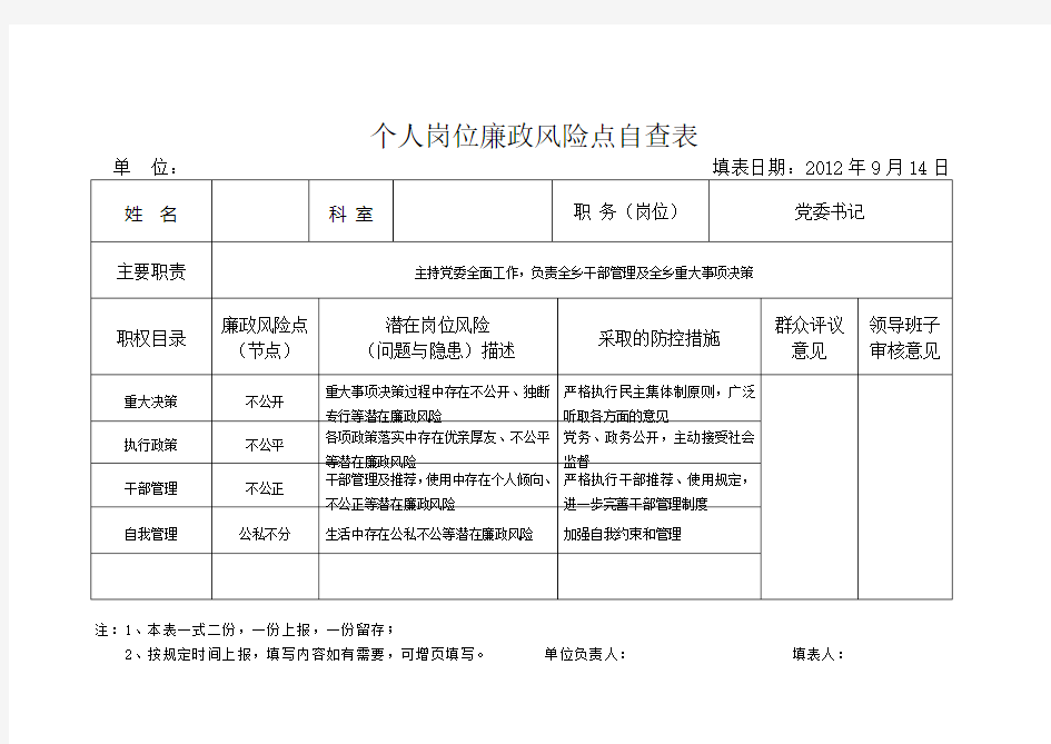 个人岗位廉政风险点自查表