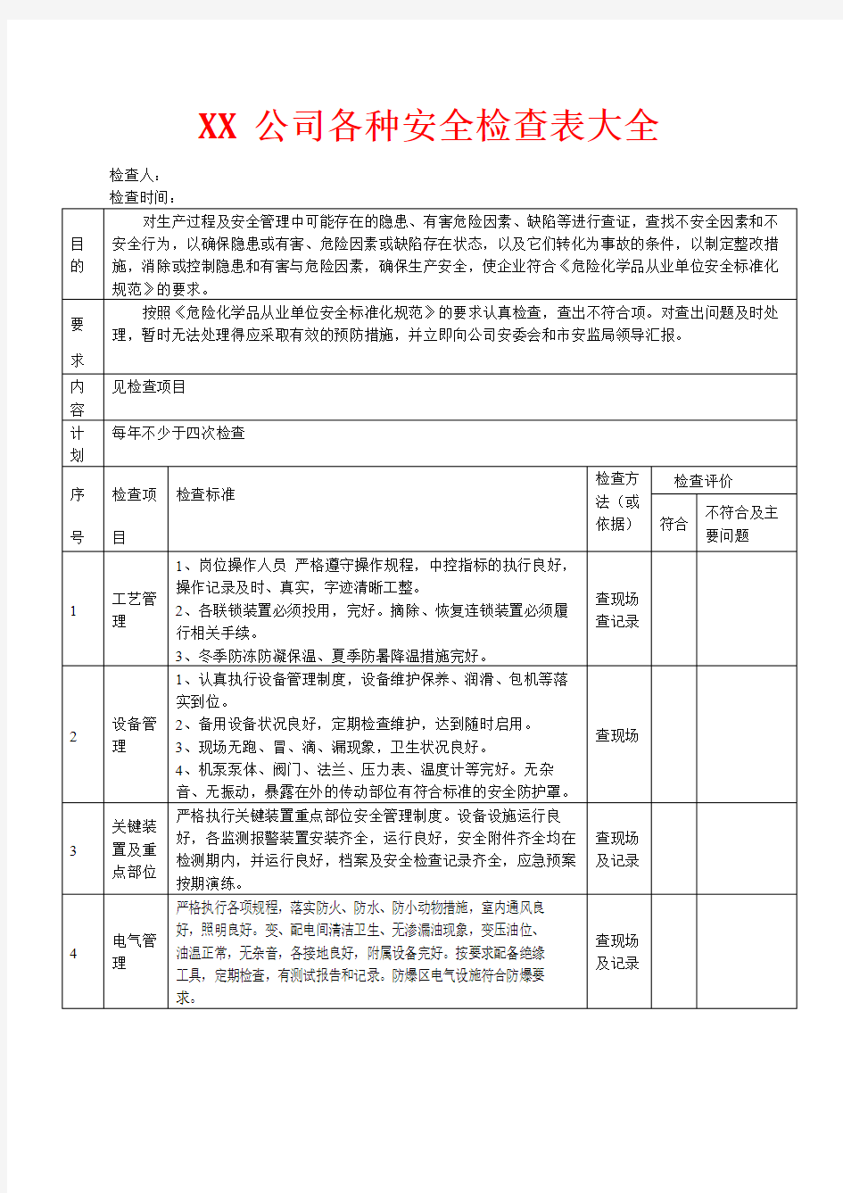 XX公司各种安全检查表大全