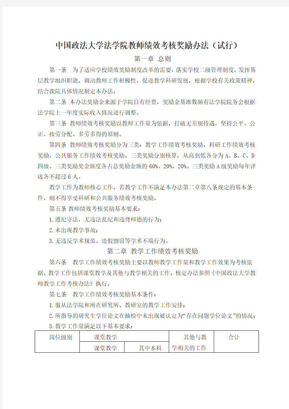 中国政法大学法学院教师绩效考核奖励办法试行