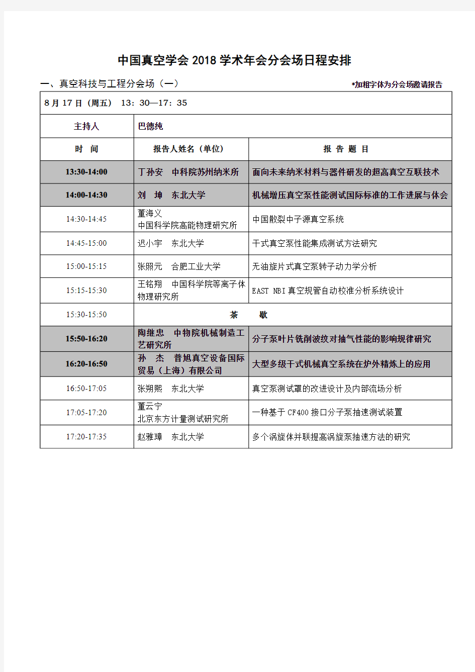 中国真空学会2018学术年会分会场日程安排