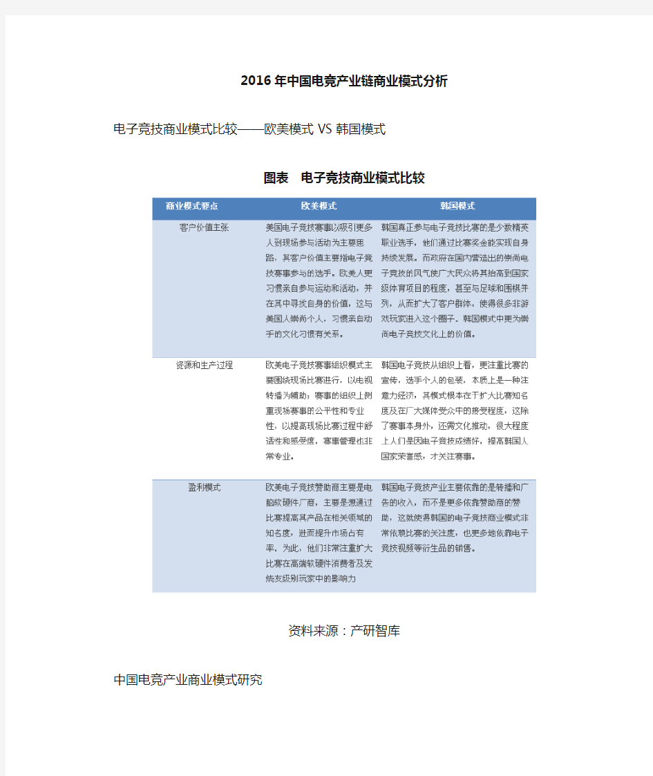 中国电竞产业链商业模式分析