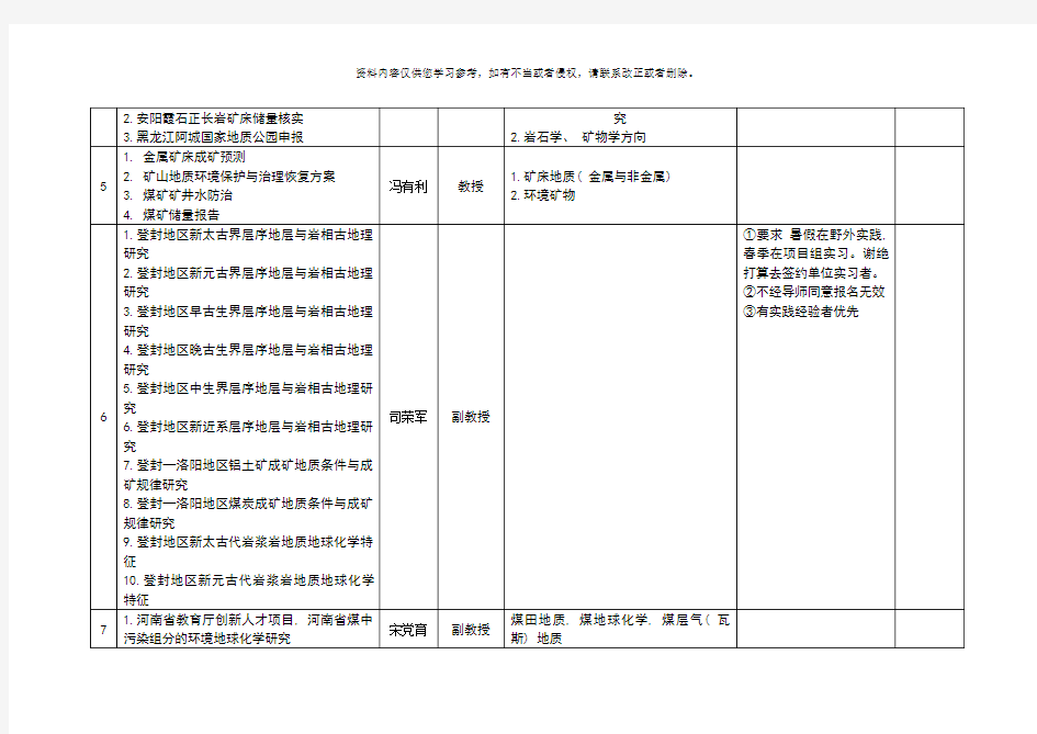 地质届毕业设计论文选题表样本