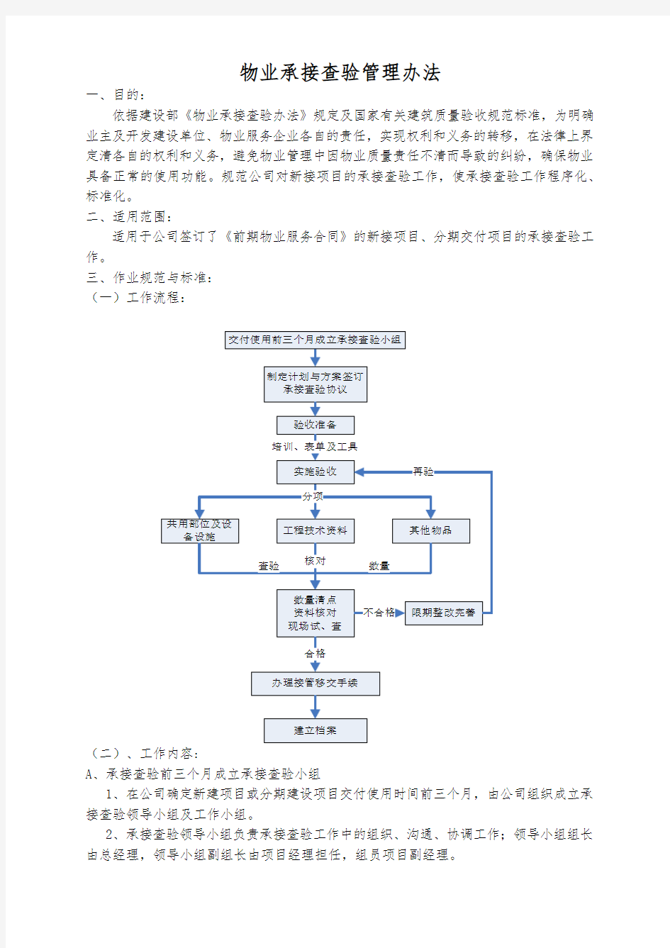 物业承接查验管理办法1