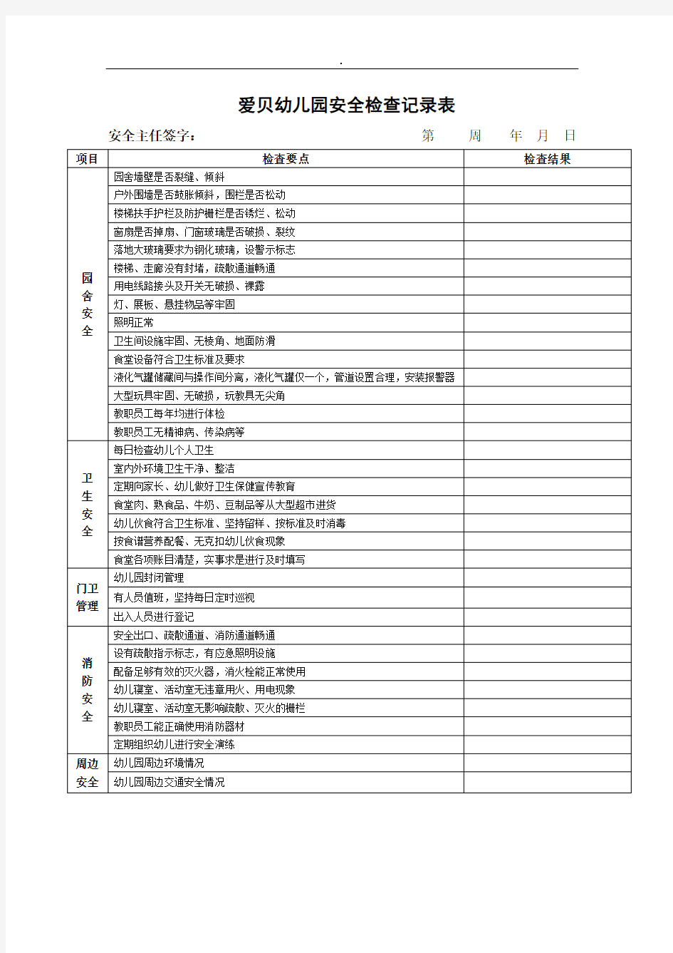 幼儿园园长安全检查记录表精选范文